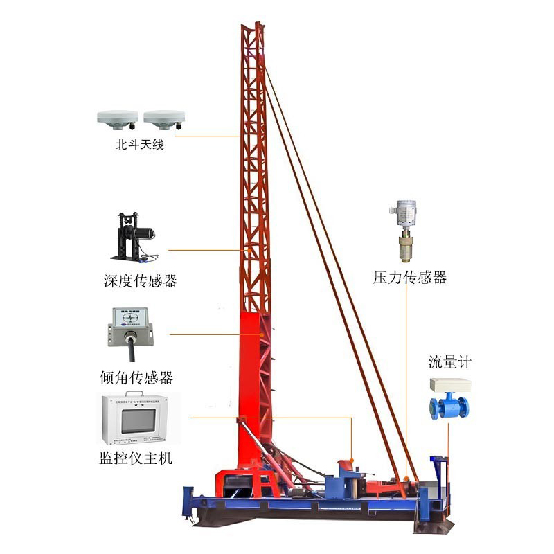 深层水泥搅拌桩施工信息化系统