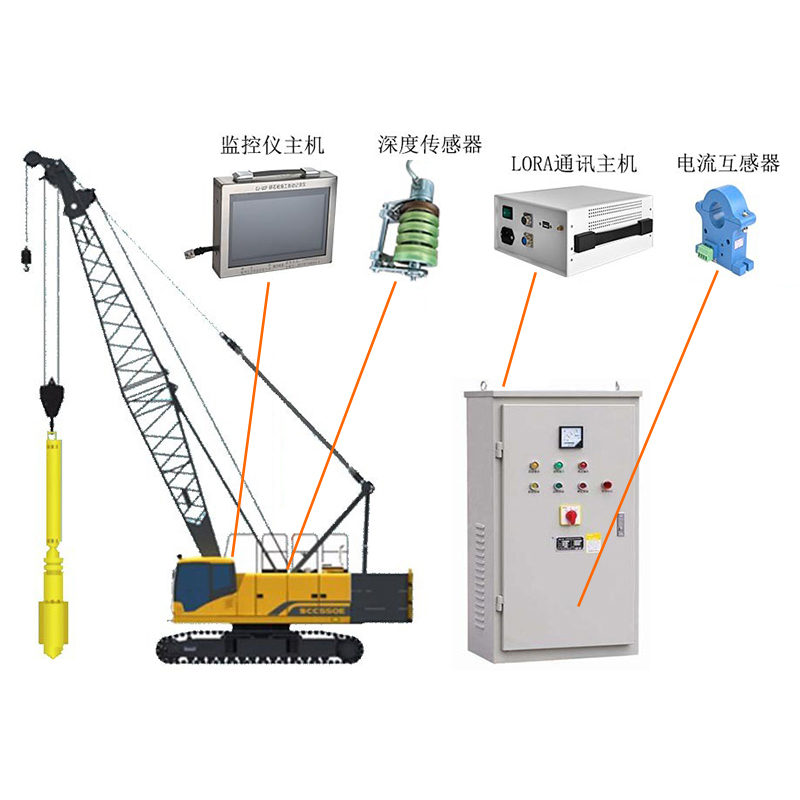 碎石（砂）桩施工信息化系统