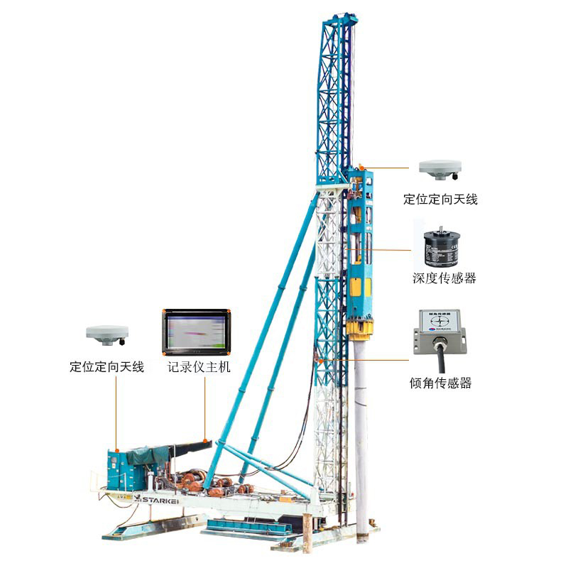 管桩施工智慧管控原理结构示意图